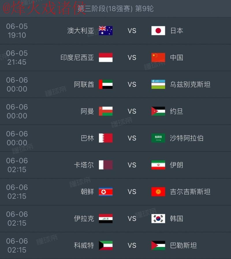 2026世界杯比分正规平台解析