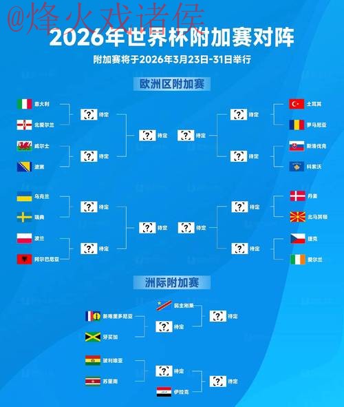 2026世界杯竞猜高清解析