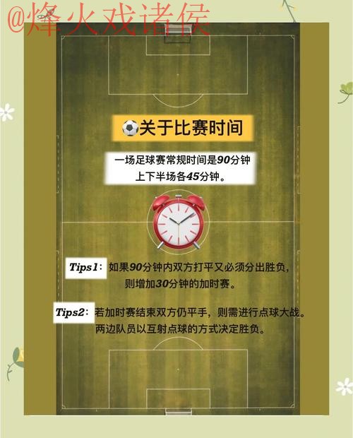 如何掌握世界杯比分预测技巧